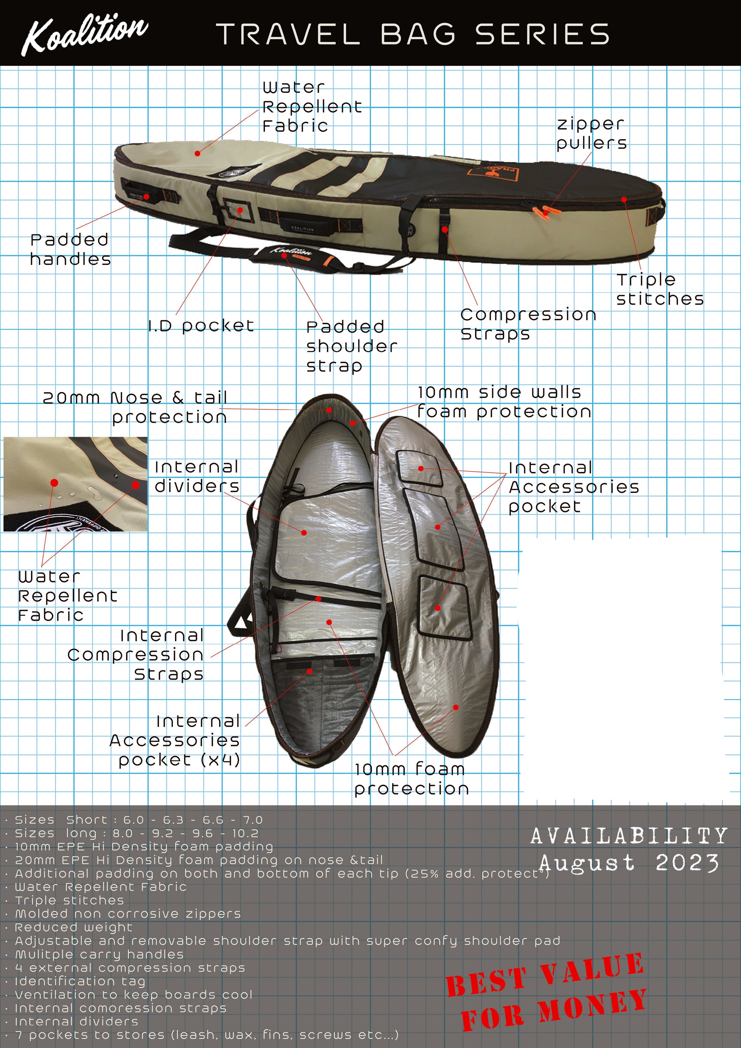 Koalition Traveller Dual Long