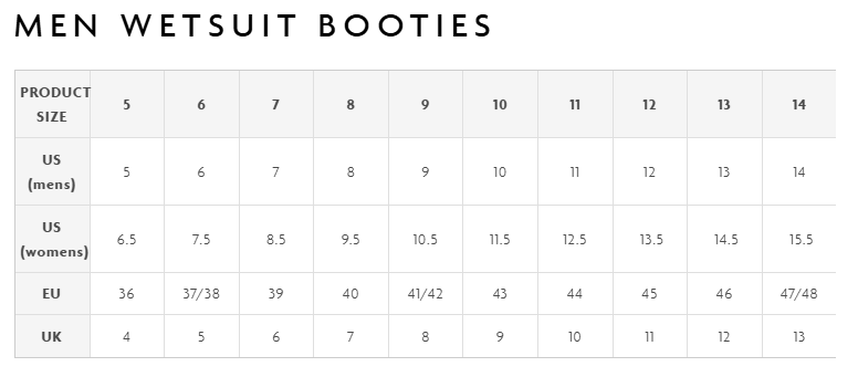 O’Neill Heat 5mm RT Boot