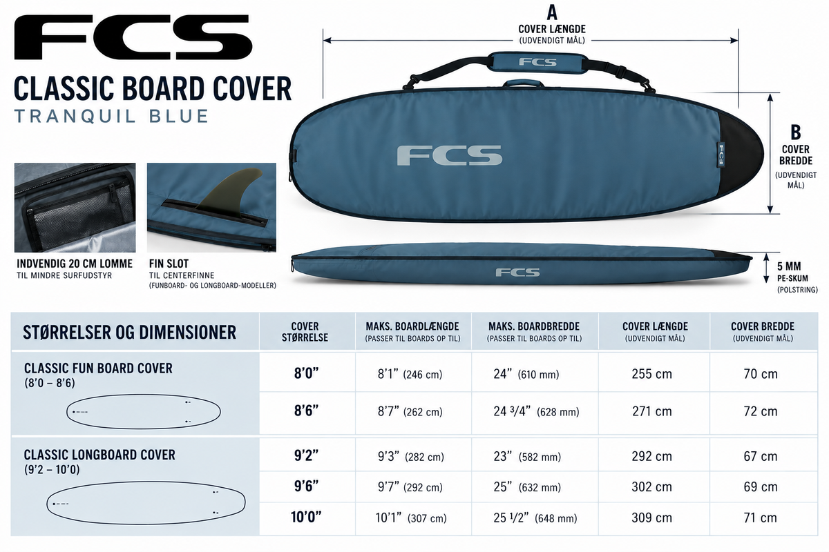 FCS Classic Long Board - Black Mango