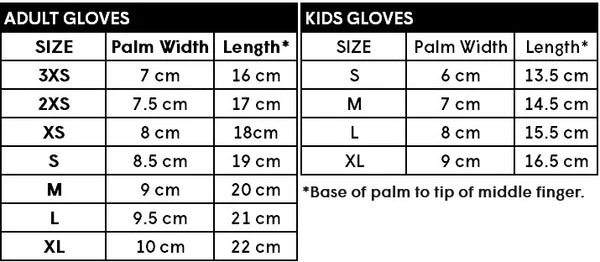 C-Skins WIRED+ 5MM LOBSTER GLOVES