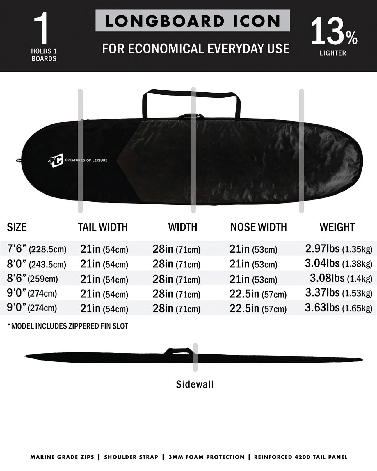 Creatures Longboard Icon Lite