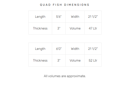 Vision Surfboard Hand Shape Quad Fish Cyan