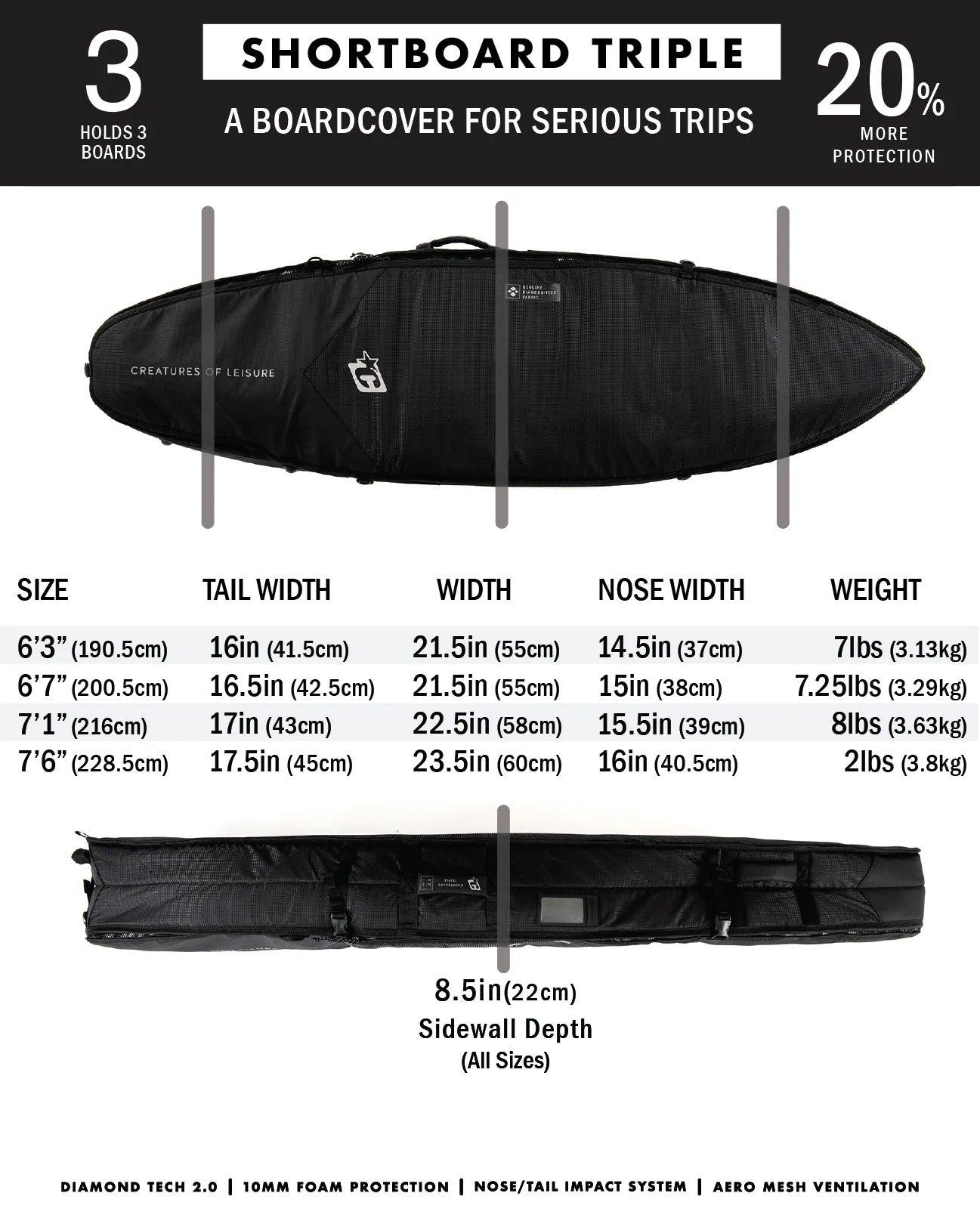 Creatures Shortboard Triple DT2.0