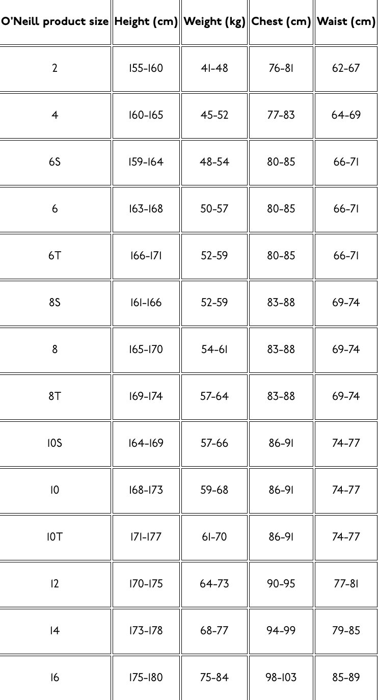 Wms Hyperfreak Fire 5/4+ Chest Zip Full