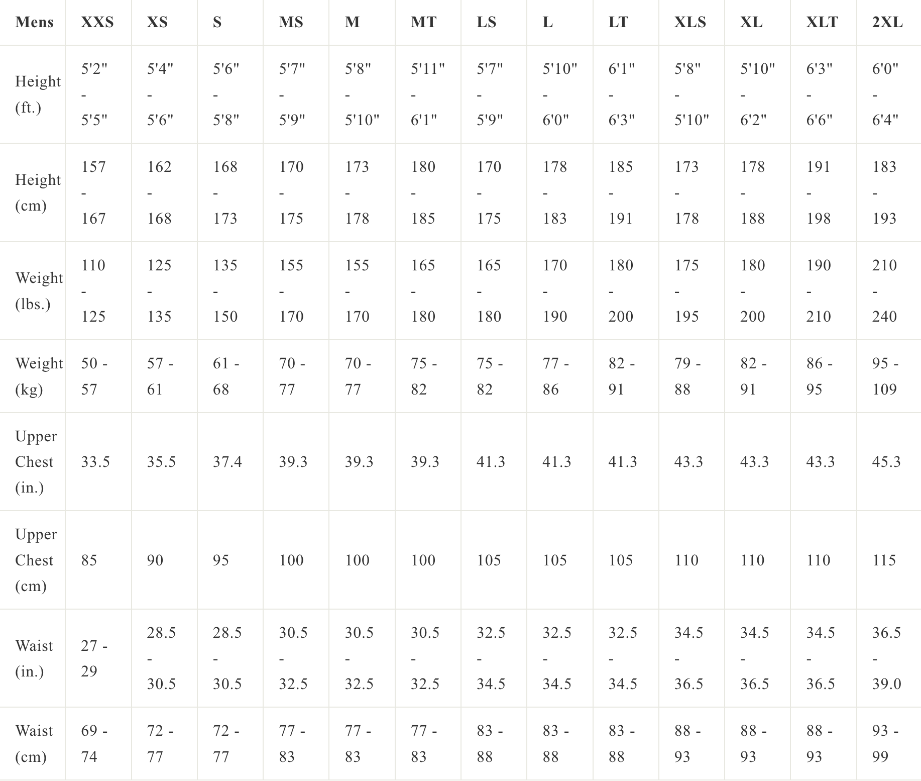 Vissla NEW SEAS 6:5 HOODED U-ZIP