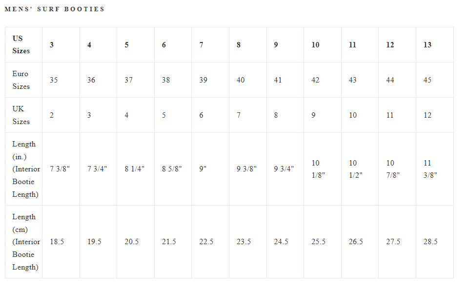 Vissla North Seas Dipped 7Mm Round Toe