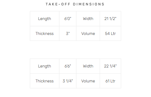 Vision Surfboard Takeoff Orange