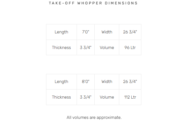 Vision Surfboard Takeoff Whopper Cyan